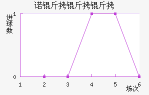 ŵ�������ý�������������