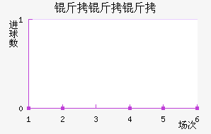 �������������������������