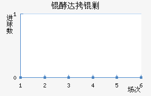 �ʹ��˹��������������