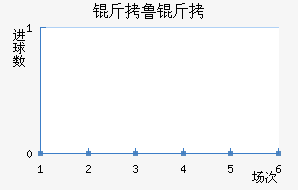 ��³�߽�������������