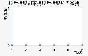 ���˸����°ͺս�������������