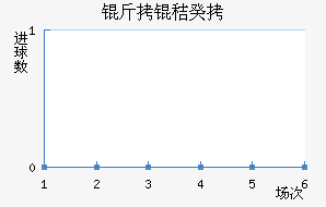 ���չ�ķ���½�������������