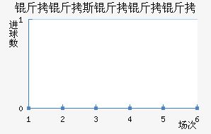 ����˹��������������������