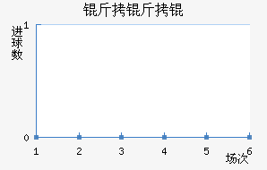 ������޽�������������