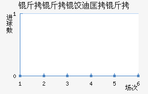 �����ȵϿ��߽�������������