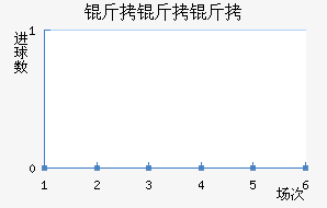 �������ն���������������