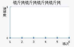 �������Ǹ�˹��������������