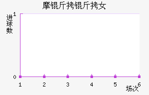 Ħ������Ů���������������