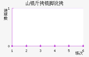 ɽ���Ŷ���������������