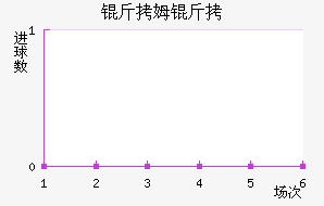 ��ķ��֥�ɽ�������������