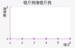 ��ά�˽�������������