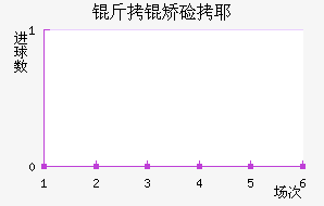 ���ü�Ү��������������