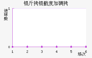 ���ضȼӵý�������������