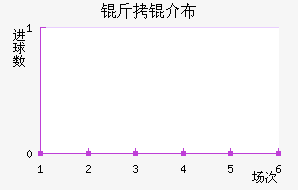 ���鲼�︮��������������