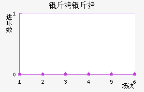 ���ؽ�������������