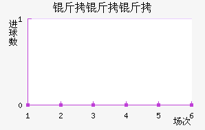 �����ǽ�������������