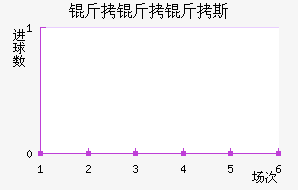 ������˹��������������