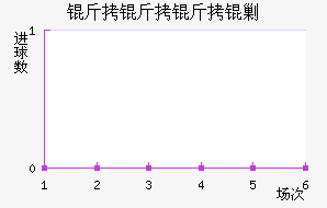 �������˹��������������