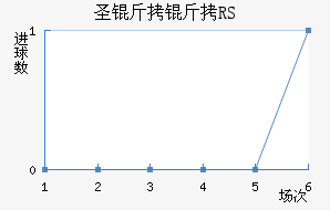 ʥ����RS��������������