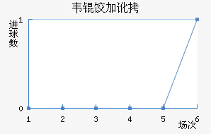 Τ�ȼӶ���������������