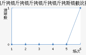 ����������˹�ض���������������