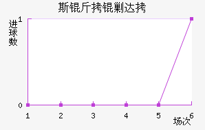 ˹���˴��������������