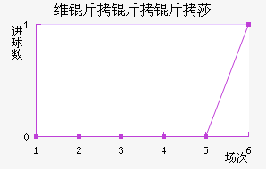 ά������ɯ��������������