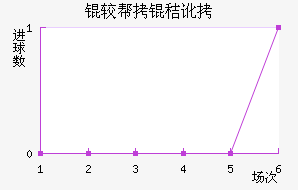 �ϰ��նؽ�������������