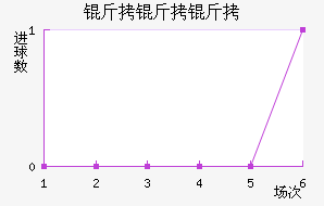 ������˹������������������