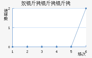 ū�����ǽ�������������