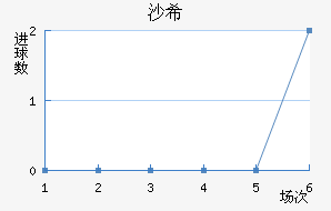 ɳϣ��������������