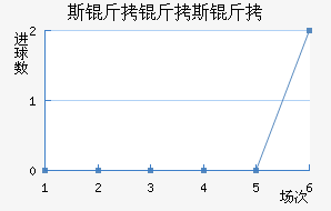 ˹����˹����������������