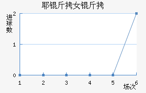 Ү��Ů���������������