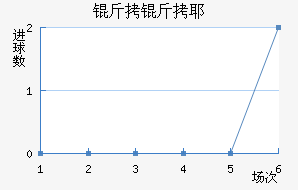 ��˹���˽�������������