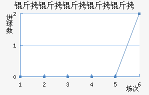 �����������������������