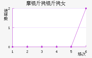 Ħ������Ů���������������