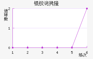 �²�¡��������������