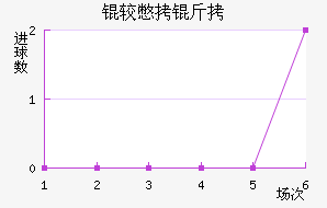 �ϱ�����������������