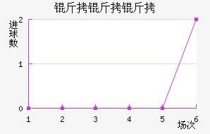 ά����������������������