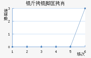 ���ſ�Ф��������������