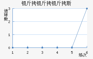 ������˹��������������