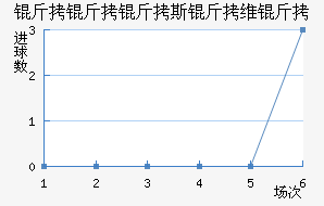 ������˹��ά�ǽ�������������