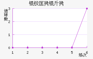 �¿�������˹��������������