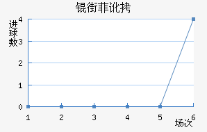 �ַƶ��½�������������
