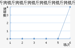 �������������ǽ�������������