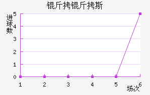 ����˹��������������������