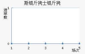 ˹��ʿ����������������