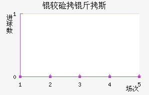 �ϼ���˹��������������