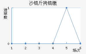 ɳ���ɭ��������������