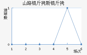 ɽ·��˹����������������